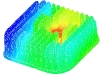 glowica1