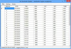 Wczytany przykładowy log